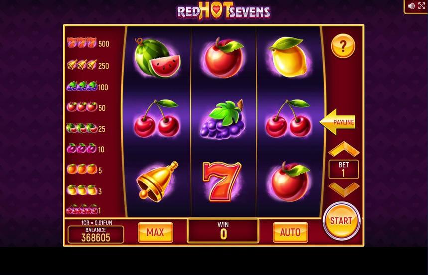 Red Hot Sevens 3×3