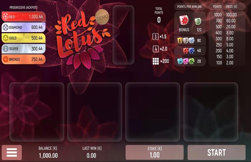Red Lotus