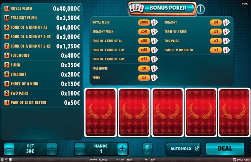 Red Rake Gaming Bonus Poker