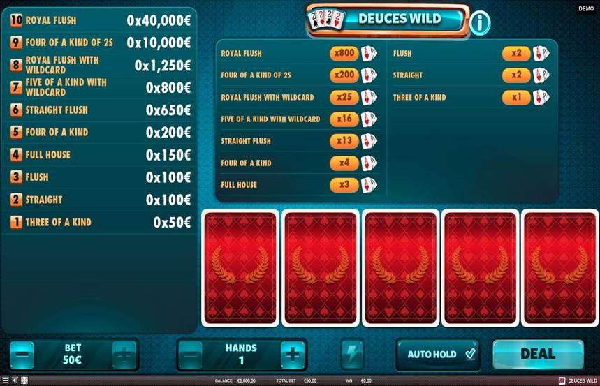 Red Rake Gaming Deuces Wild