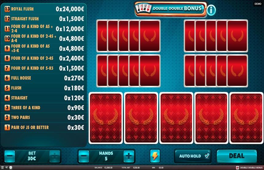 Red Rake Gaming Double Double Bonus