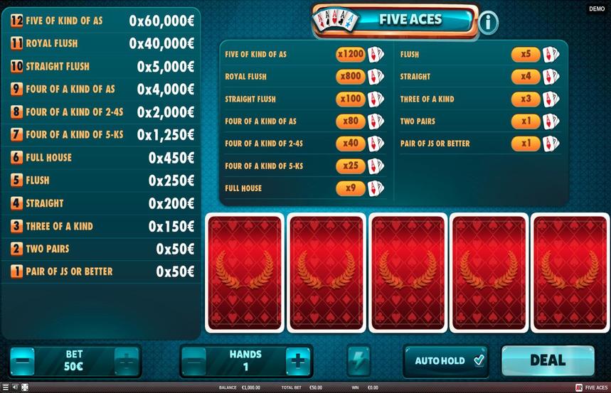 Red Rake Gaming Five Aces