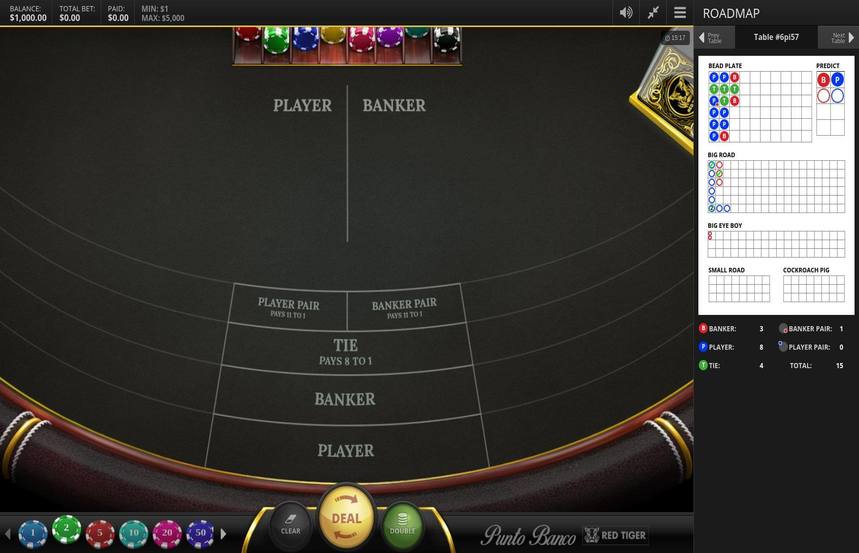 Red Tiger Gaming Baccarat