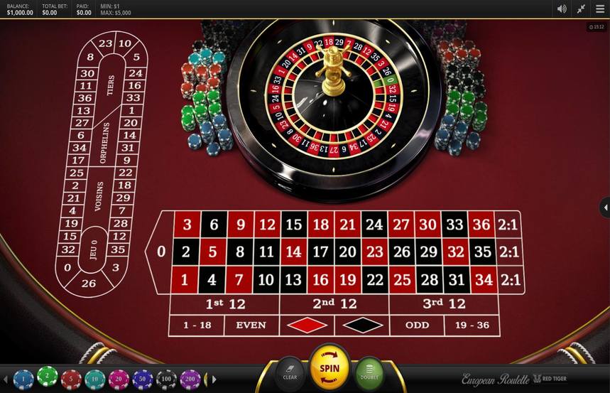 Red Tiger Gaming European Roulette