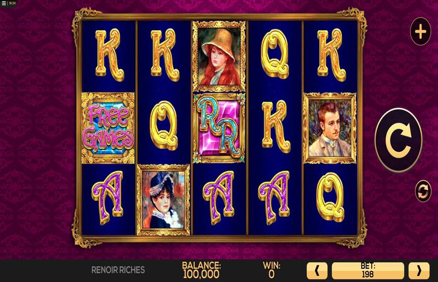 Renoir Riches