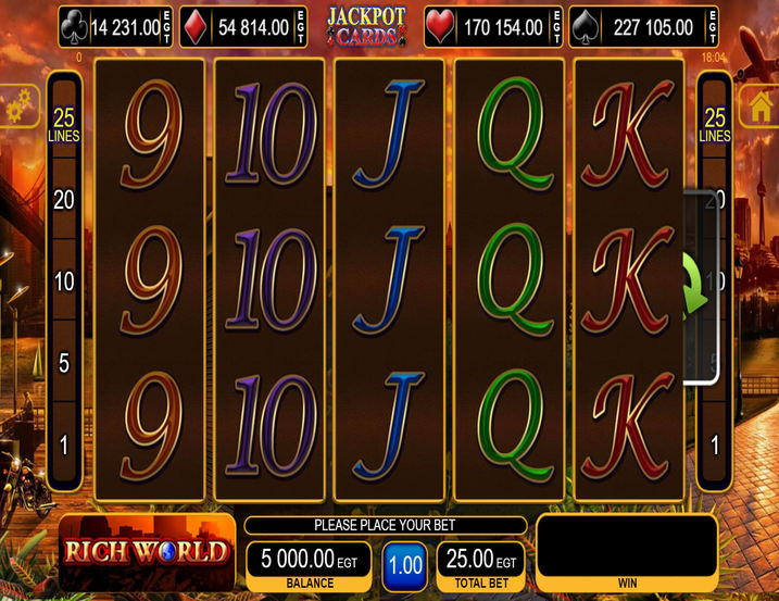 Rich World