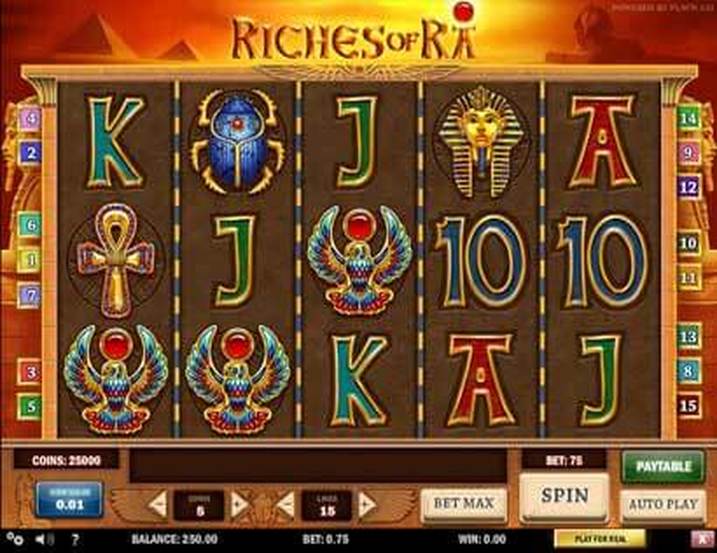 Riches of RA