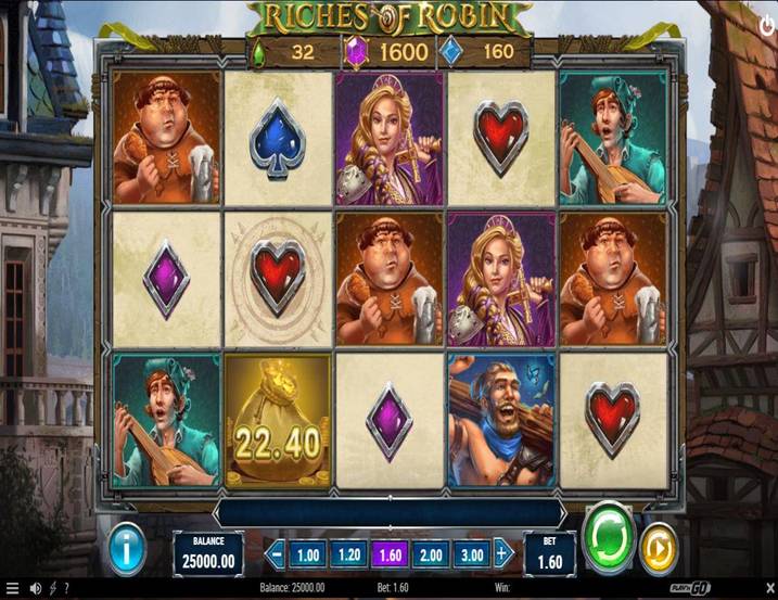 Riches of Robin