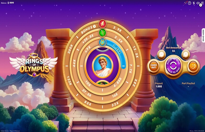 Rings of Olympus
