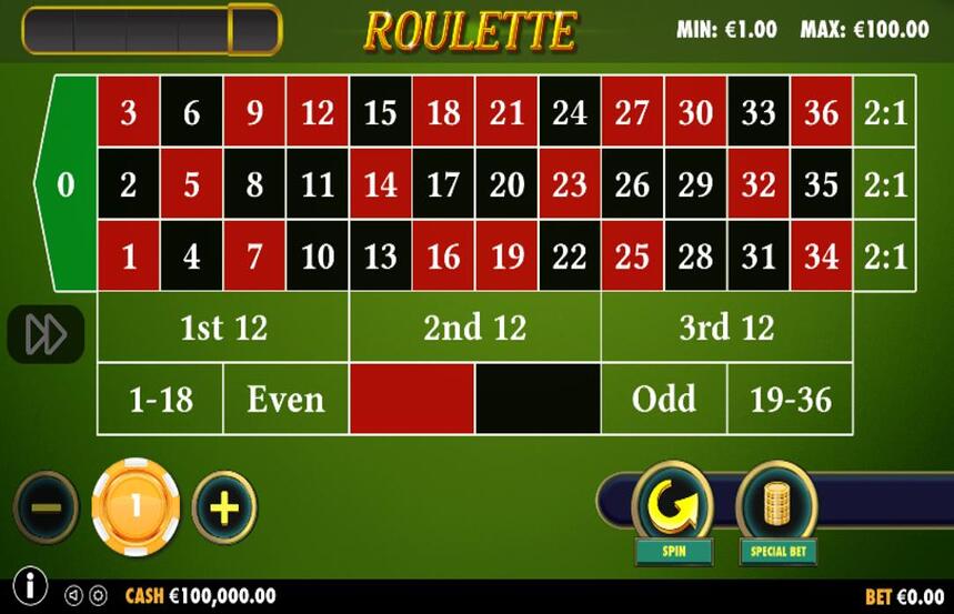 Roulette Crystal