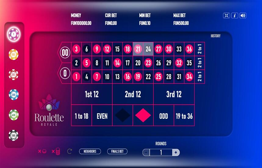 Roulette Royale American