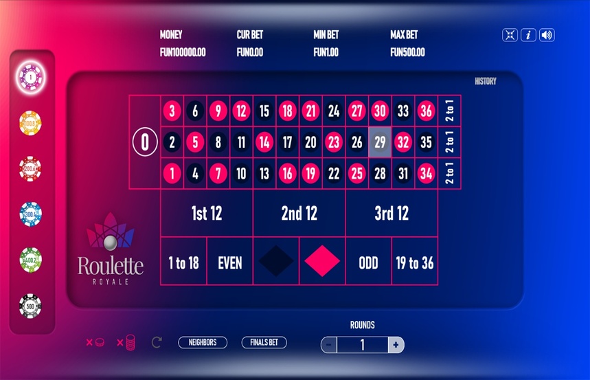 Roulette Royale European