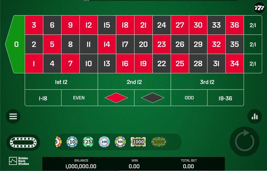 Roulette x5
