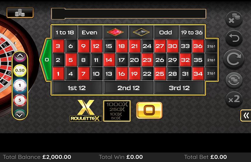 Roulette X