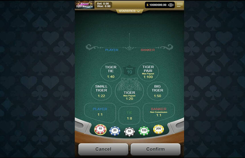 Royal Tiger Baccarat
