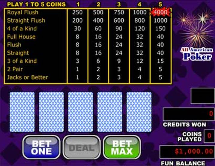 RTG All American Poker