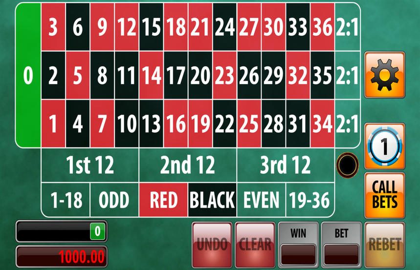 Saucify European Roulette