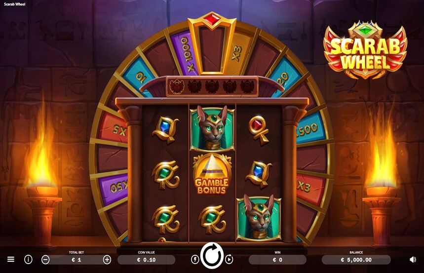 Scarab Wheel