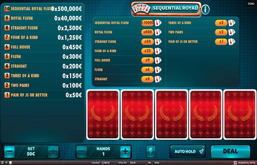 Sequential Royal