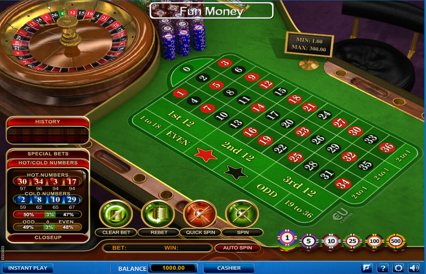 Skill On Net French Roulette