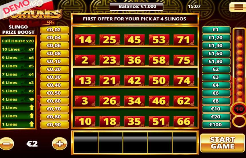 Slingo Fortunes