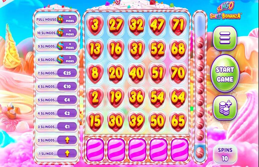 Slingo Sweet Bonanza