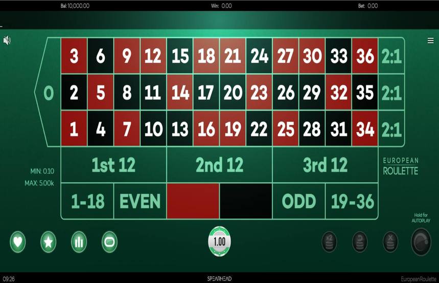 Spearhead Studios European Roulette