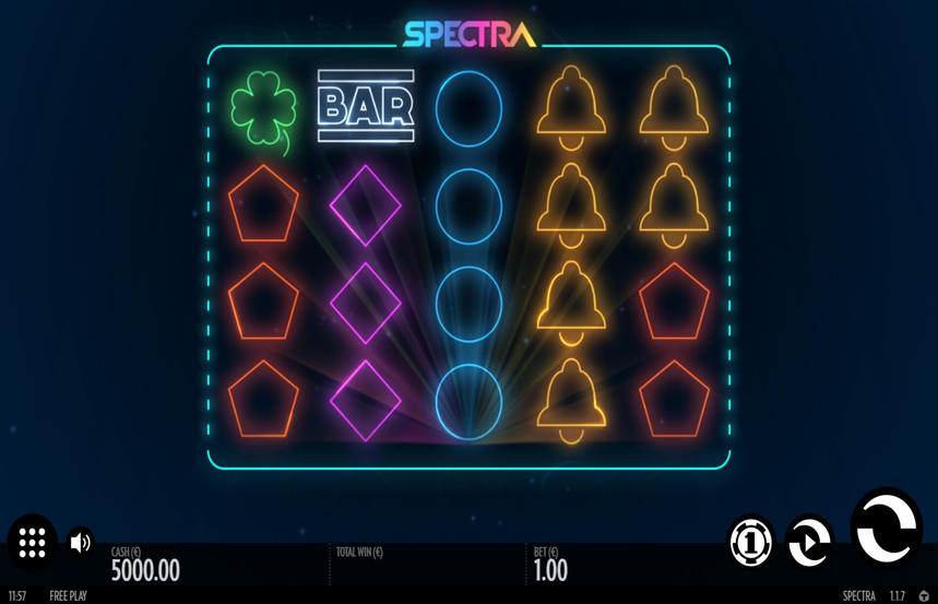 Spectra