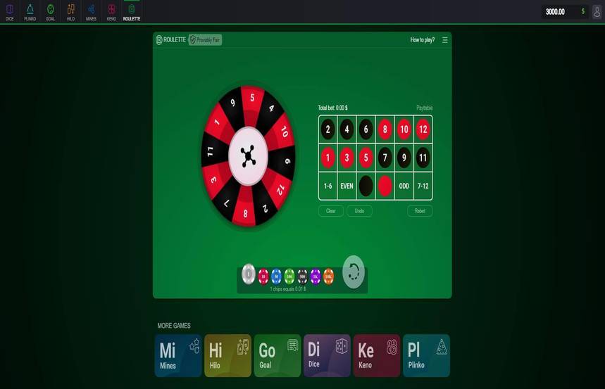 Spribe Mini Roulette
