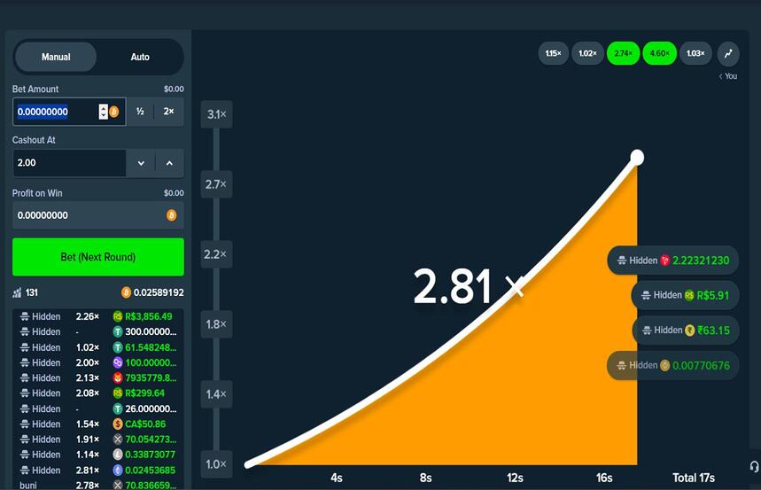 Stake Games Crash