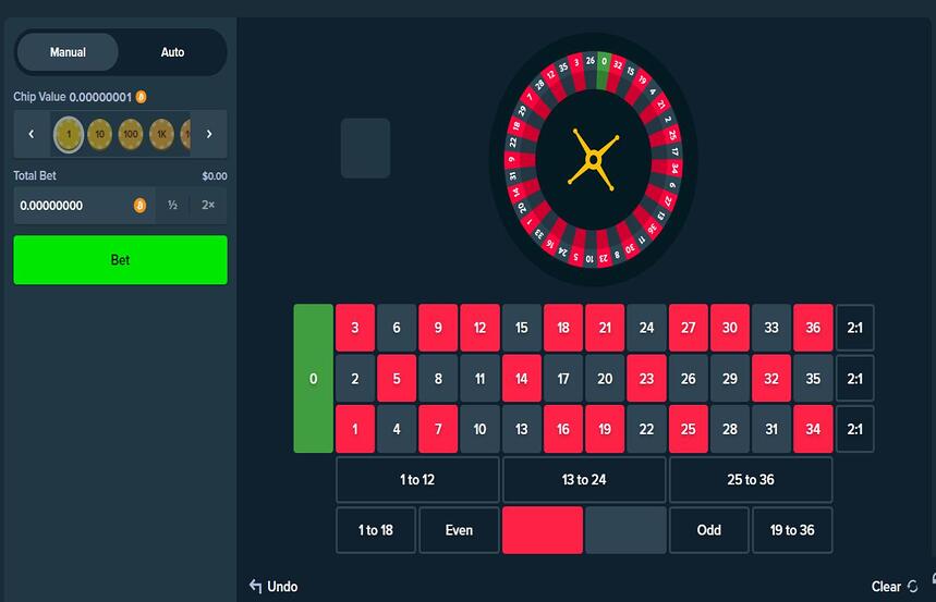 Stake Games Roulette