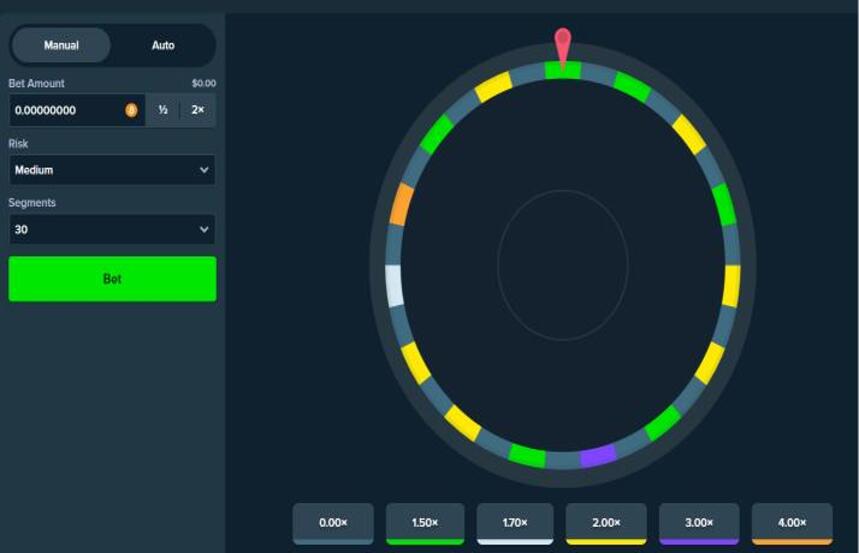 Stake Games Wheel