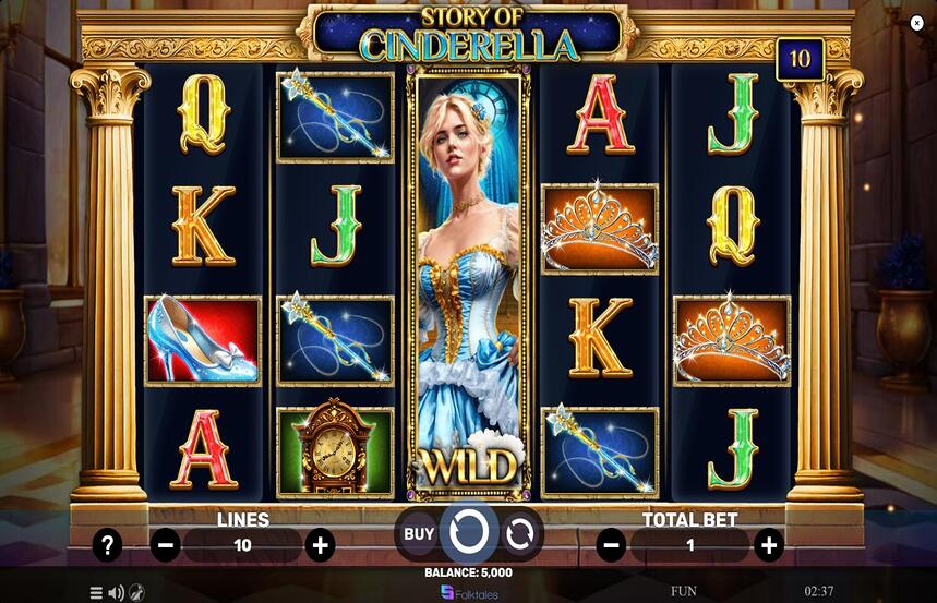 Story of Cinderella