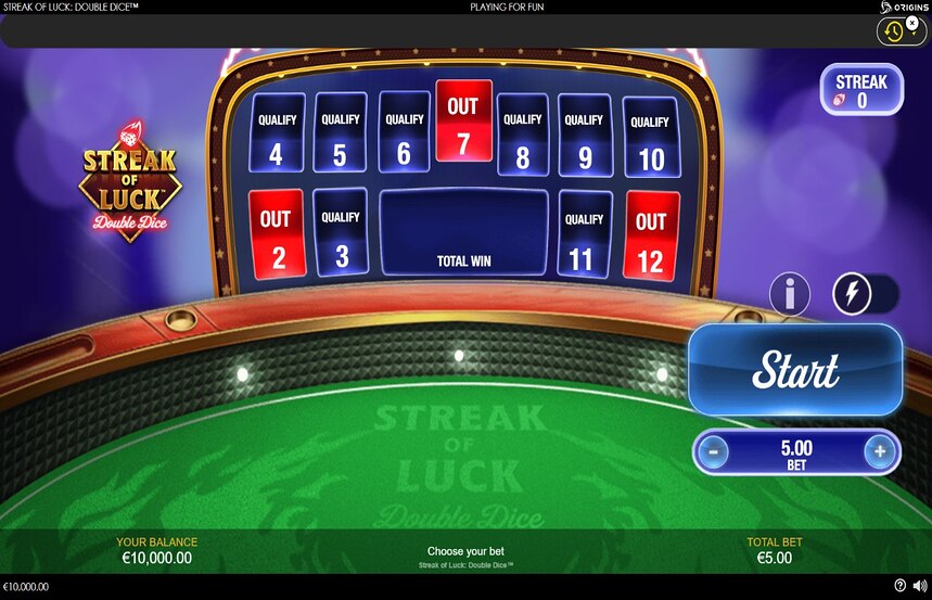 Streak of Luck Double Dice