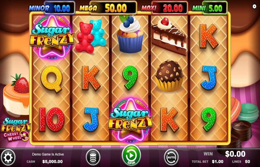 Sugar Frenzy Cherry Wheel