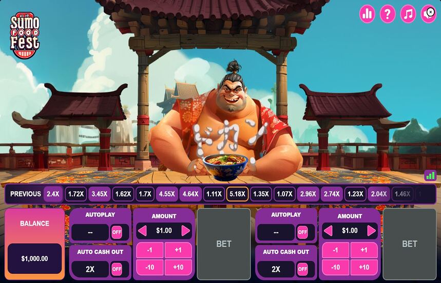 Sumo Food Fest