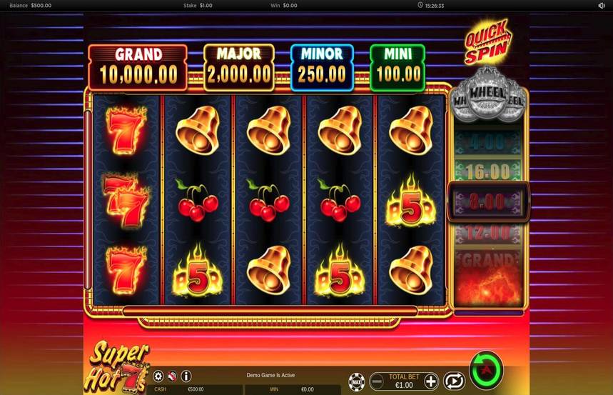 Super Hot 7s