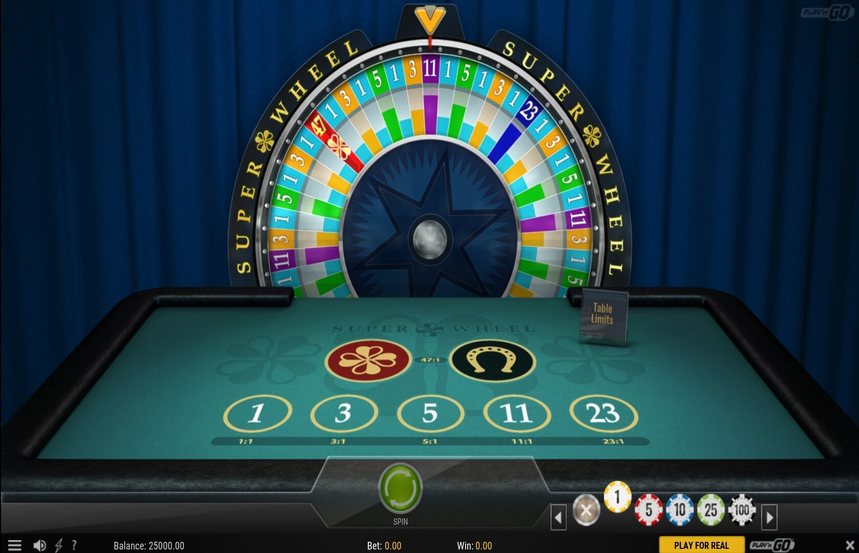 Super Wheel