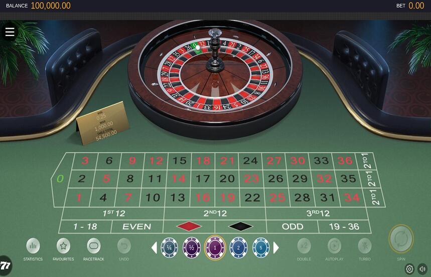 Switch Studios European Roulette