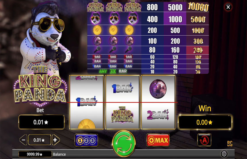 The King Panda