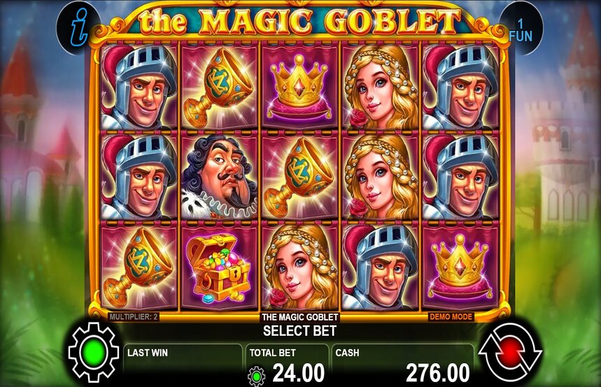 The Magic Goblet