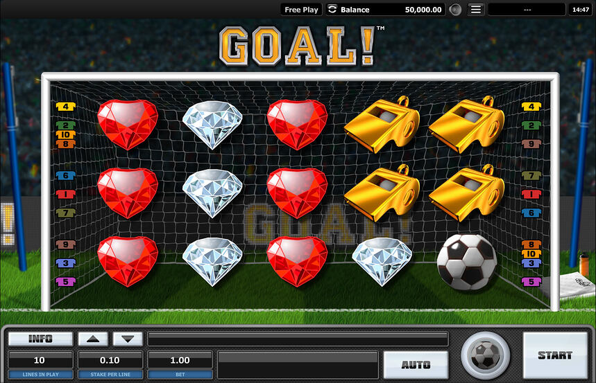 The Million Pound Goal