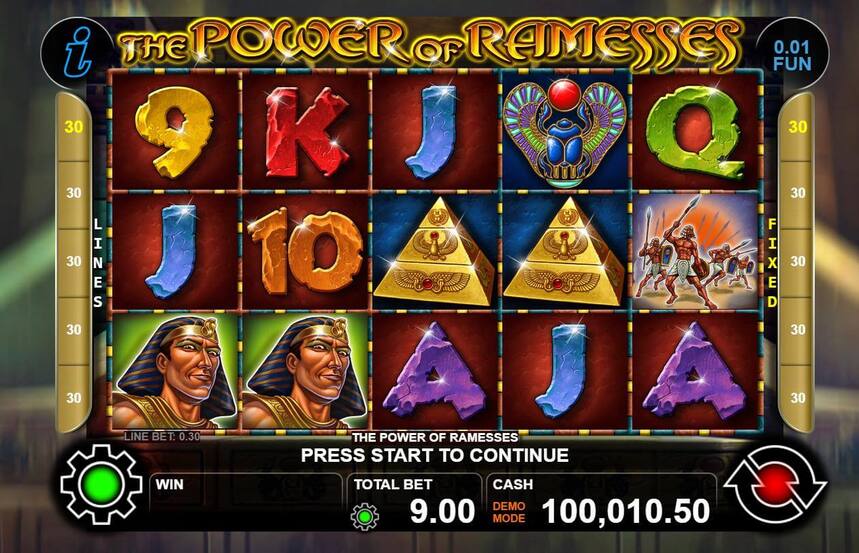 The Power of Ramesses