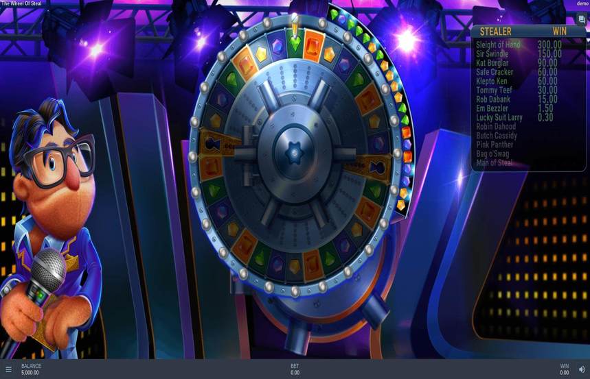 The Wheel Of Steal