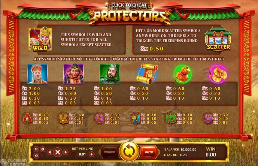 The Wild Protectors