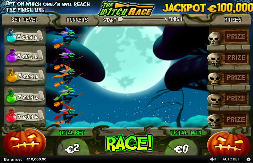 The Witch Race
