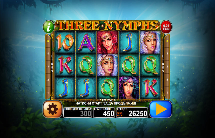 Three Nymphs
