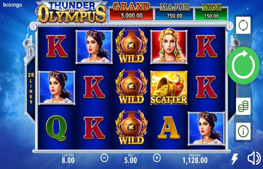 Thunder of Olympus