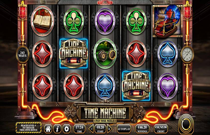 Time Machine Pay Rise Reels