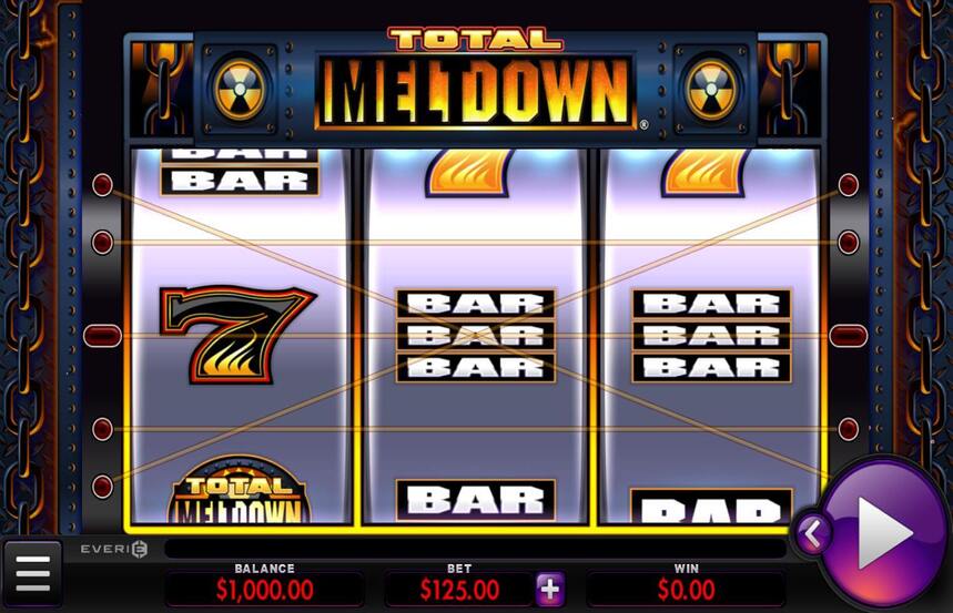 Total Meltdown